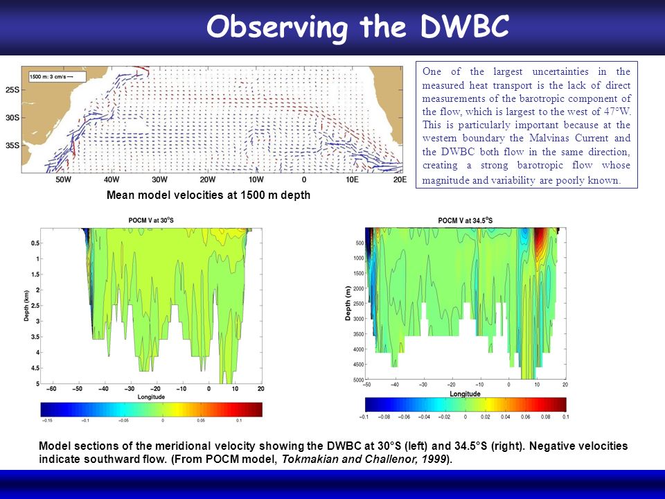 NOAA/CPO Climate Observation Division 6th Annual System Review, September 3-5, 2008 Mean model velocities at 1500 m depth One of the largest uncertainties in the measured heat transport is the lack of direct measurements of the barotropic component of the flow, which is largest to the west of 47°W.