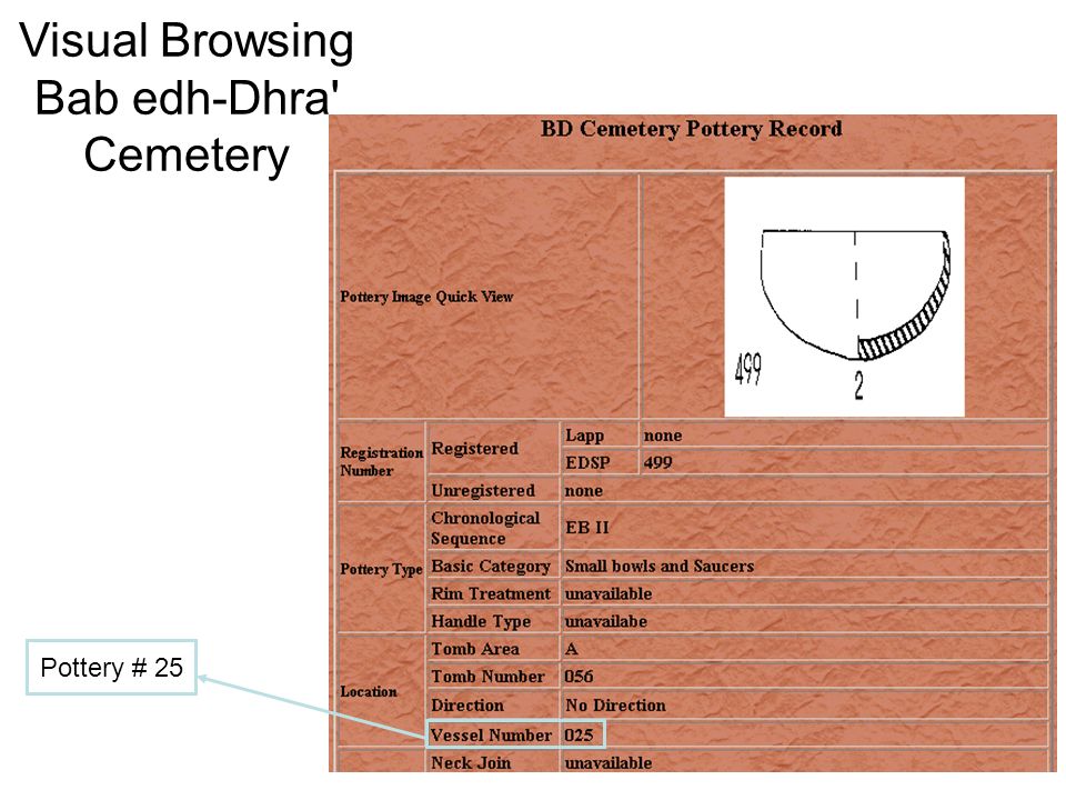 30 Visual Browsing Bab edh-Dhra Cemetery Pottery # 25