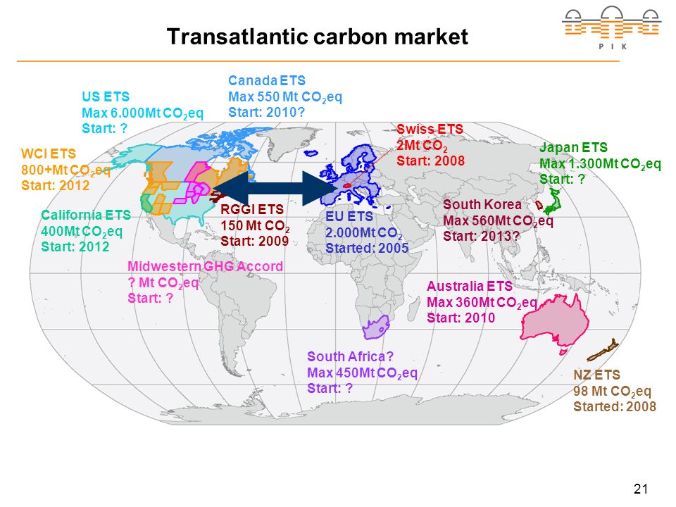 21 Transatlantic carbon market Canada ETS Max 550 Mt CO 2 eq Start: 2010.