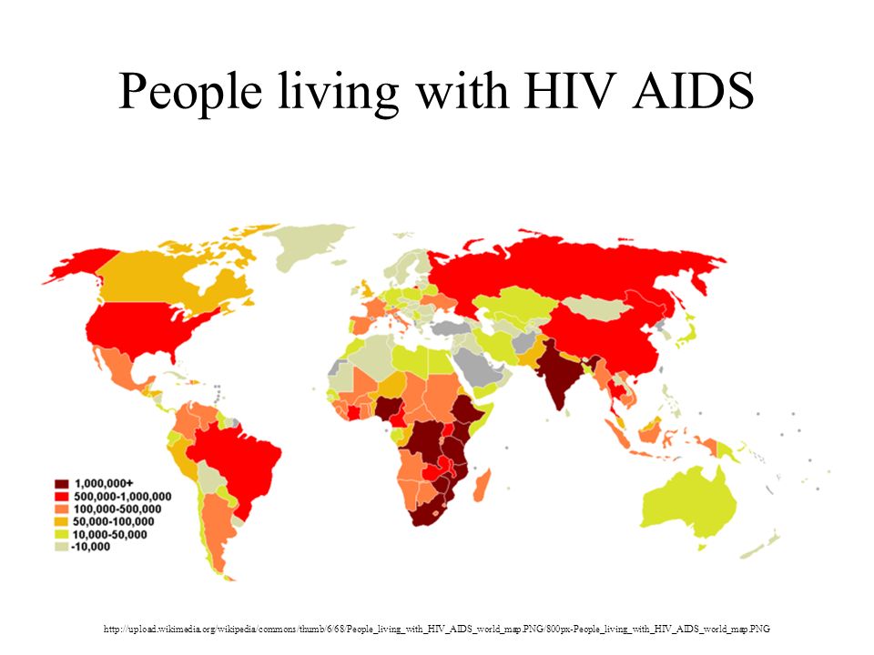 Living with HIV. People Live. People living people dying