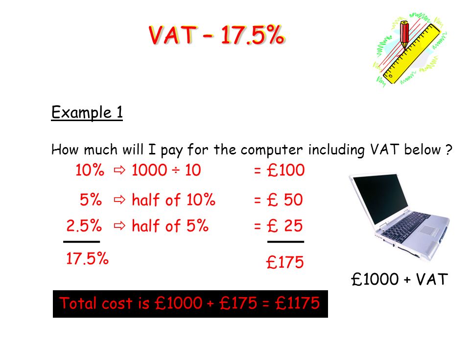 Starter Questions Starter Questions. Learning Intention Explain how to calculate  price +VAT. 2 VAT % - ppt download
