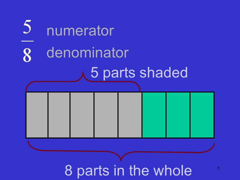 5 numerator denominator 8 parts in the whole 5 parts shaded