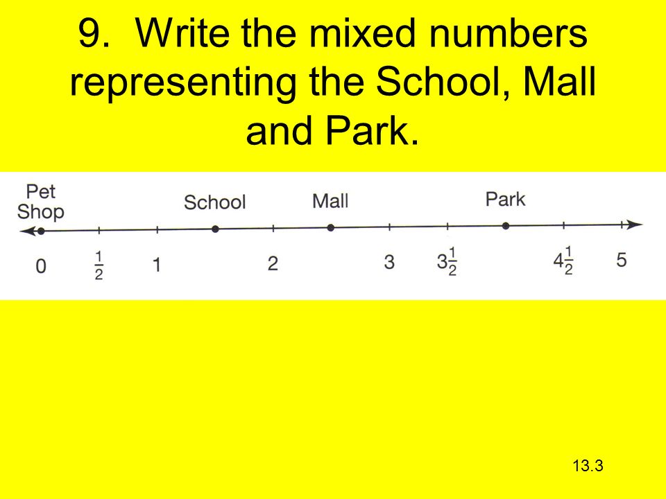 9. Write the mixed numbers representing the School, Mall and Park. 13.3