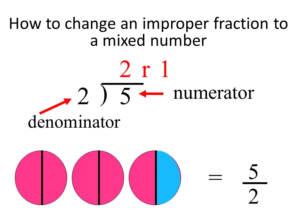 How to change an improper fraction to a mixed number = ) 5 numerator denominator 2r1