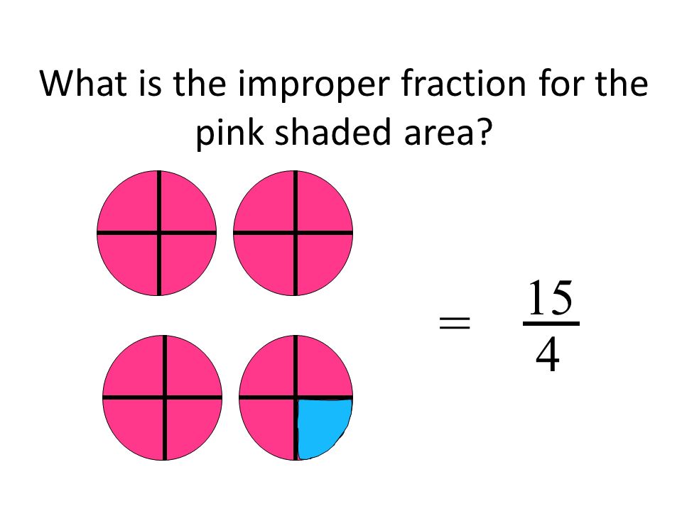 What is the improper fraction for the pink shaded area = 15 4