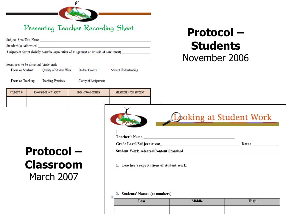 Protocol – Students November 2006 Protocol – Classroom March 2007