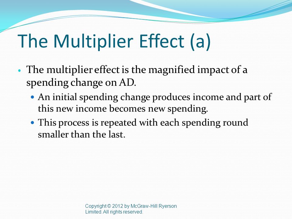 The Multiplier Effect (a) The multiplier effect is the magnified impact of a spending change on AD.