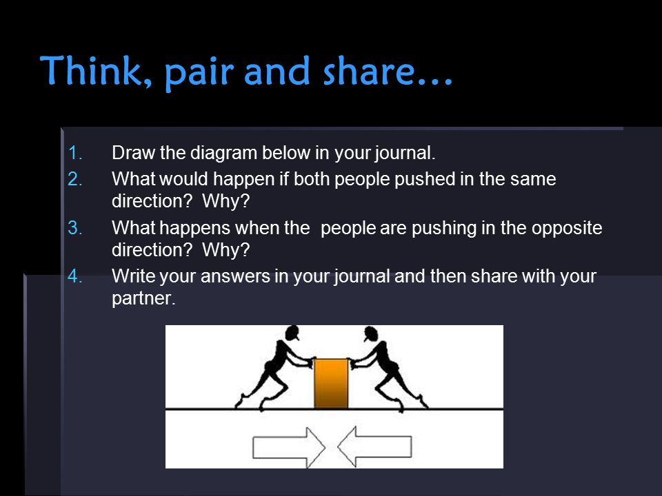 Think, pair and share… 1. 1.Draw the diagram below in your journal.
