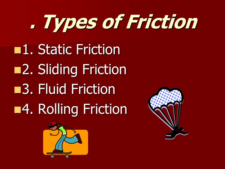 Types of Friction 1. Static Friction 1. Static Friction 2.