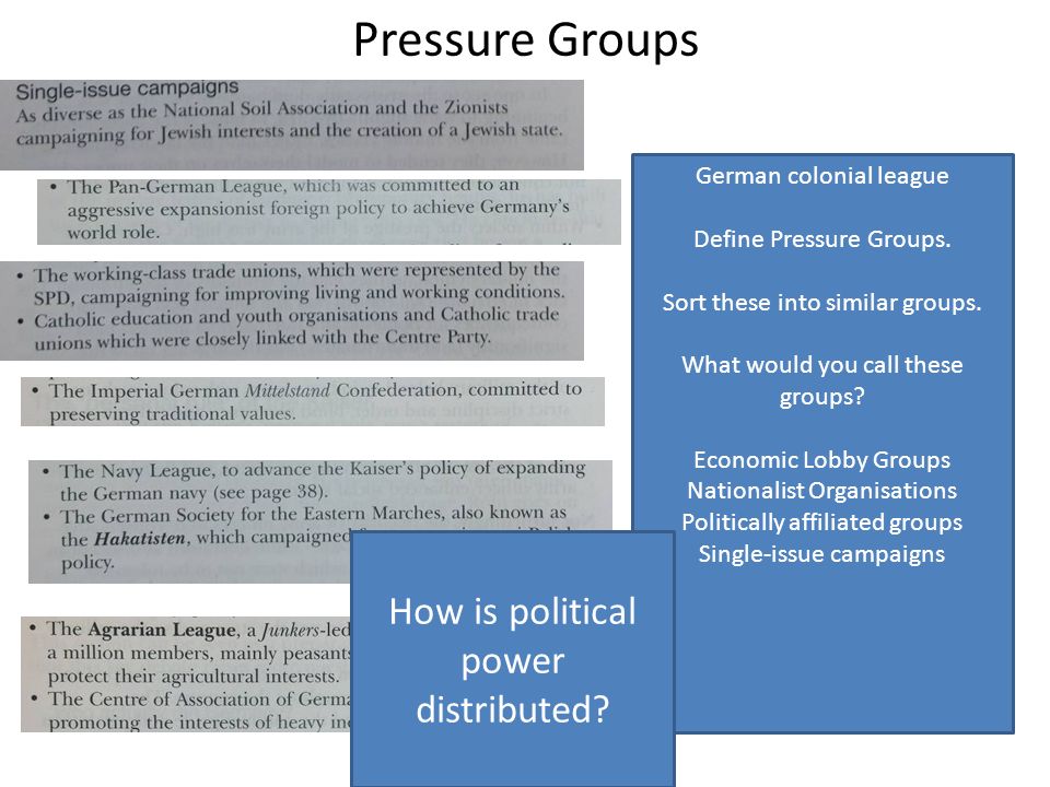 Pressure Groups German colonial league Define Pressure Groups.