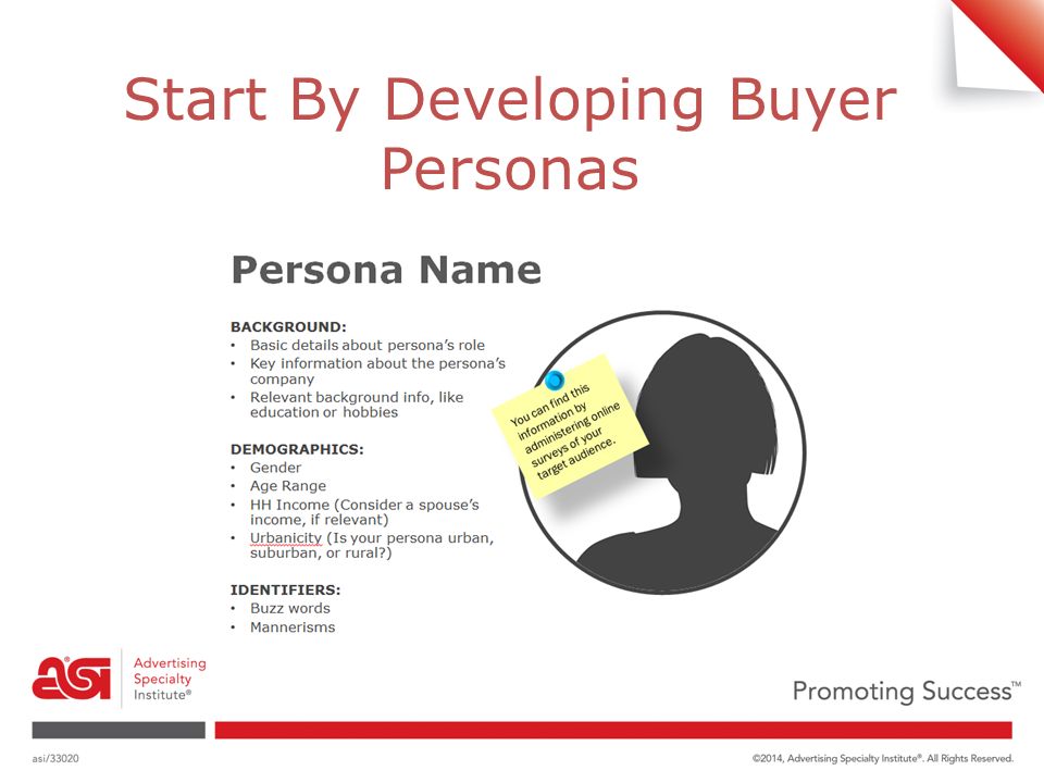 Start By Developing Buyer Personas