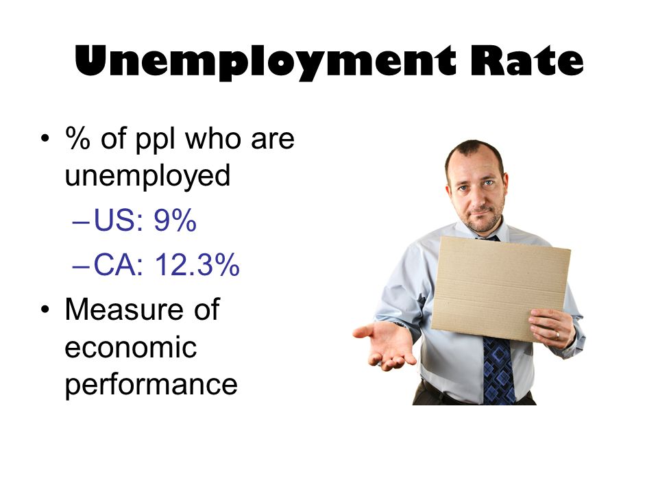 Macro #11: Unemployment 1.Which portion of the US GDP is the largest? A ...