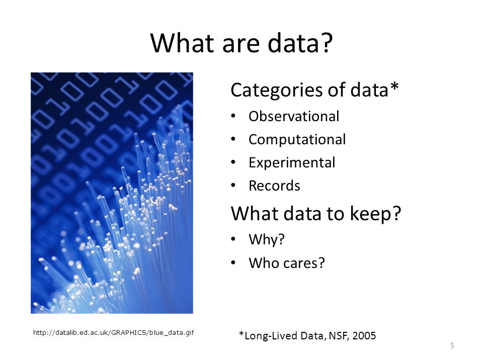 What are data.