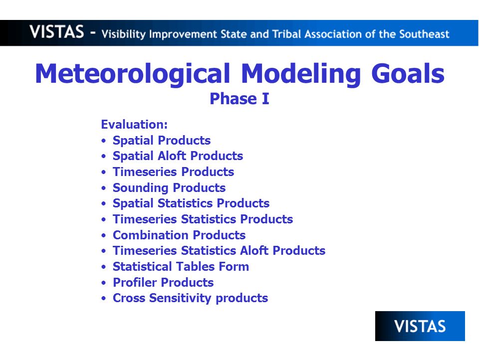 Evaluation: Spatial Products Spatial Aloft Products Timeseries Products Sounding Products Spatial Statistics Products Timeseries Statistics Products Combination Products Timeseries Statistics Aloft Products Statistical Tables Form Profiler Products Cross Sensitivity products Meteorological Modeling Goals Phase I