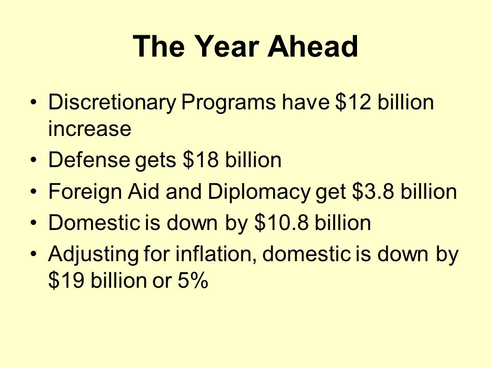 The Year Ahead Discretionary Programs have $12 billion increase Defense gets $18 billion Foreign Aid and Diplomacy get $3.8 billion Domestic is down by $10.8 billion Adjusting for inflation, domestic is down by $19 billion or 5%