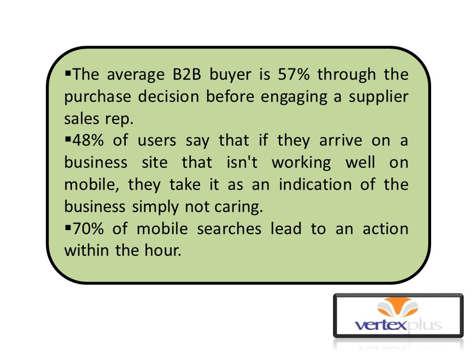  The average B2B buyer is 57% through the purchase decision before engaging a supplier sales rep.