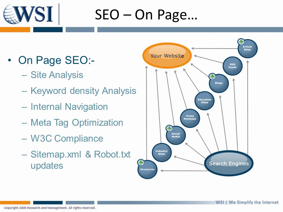 SEO – On Page… On Page SEO:- –Site Analysis –Keyword density Analysis –Internal Navigation –Meta Tag Optimization –W3C Compliance –Sitemap.xml & Robot.txt updates