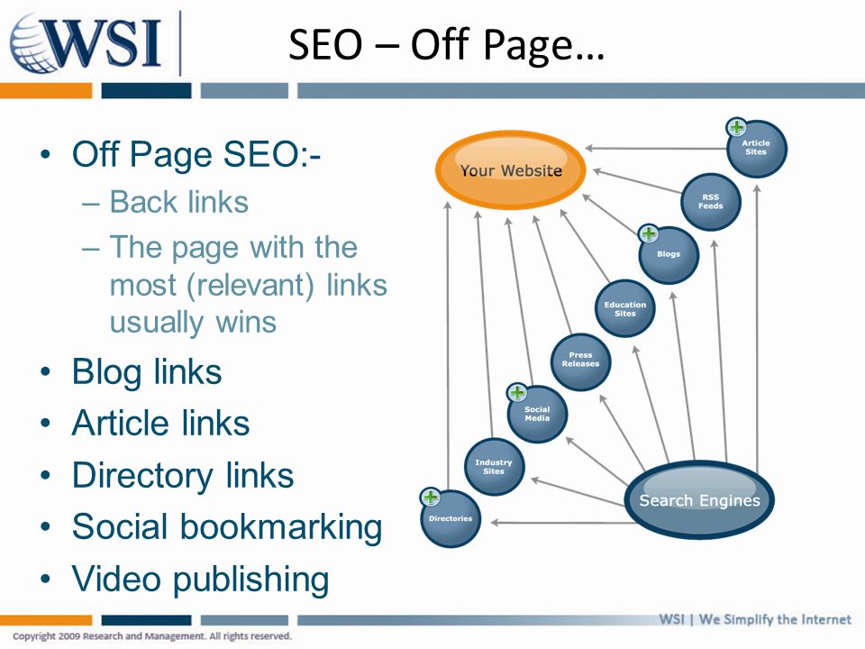 SEO – Off Page… Off Page SEO:- –Back links –The page with the most (relevant) links usually wins Blog links Article links Directory links Social bookmarking Video publishing