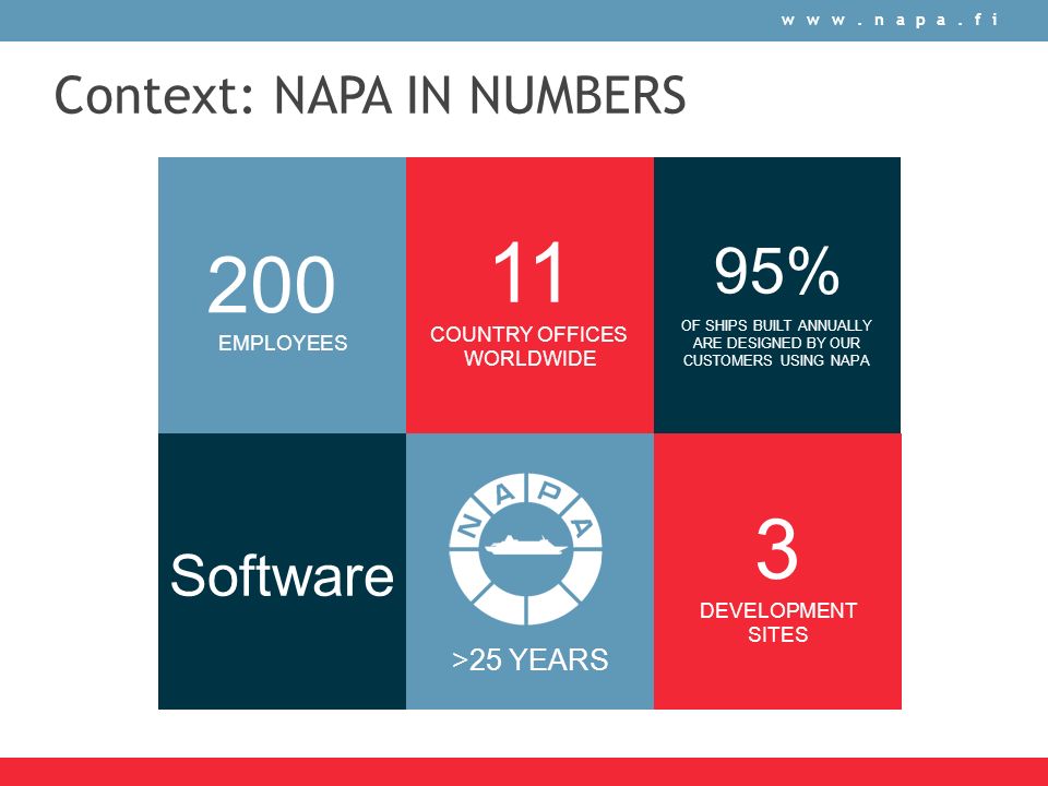 napa ship design software download