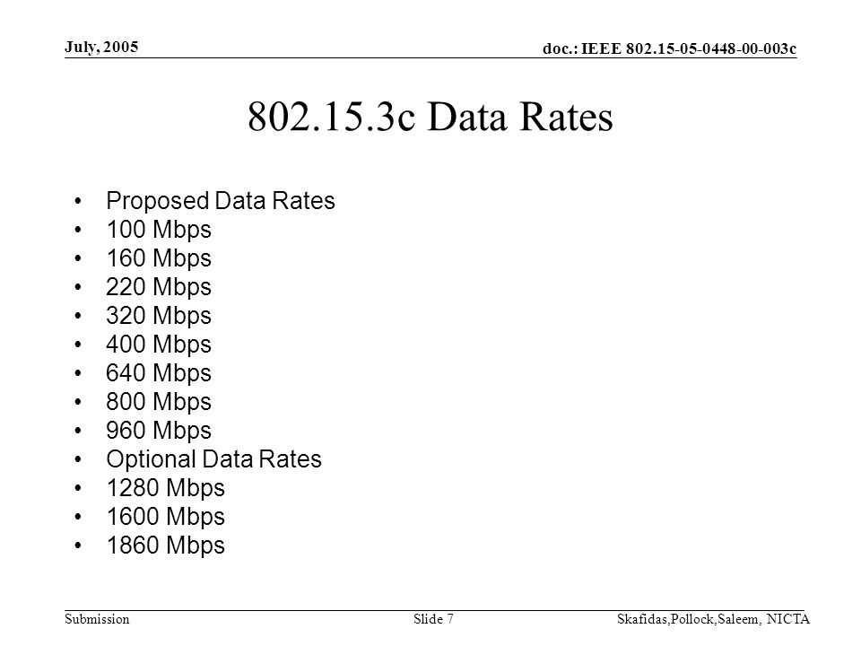 doc.: IEEE c Submission July, 2005 Skafidas,Pollock,Saleem, NICTASlide c Data Rates Proposed Data Rates 100 Mbps 160 Mbps 220 Mbps 320 Mbps 400 Mbps 640 Mbps 800 Mbps 960 Mbps Optional Data Rates 1280 Mbps 1600 Mbps 1860 Mbps