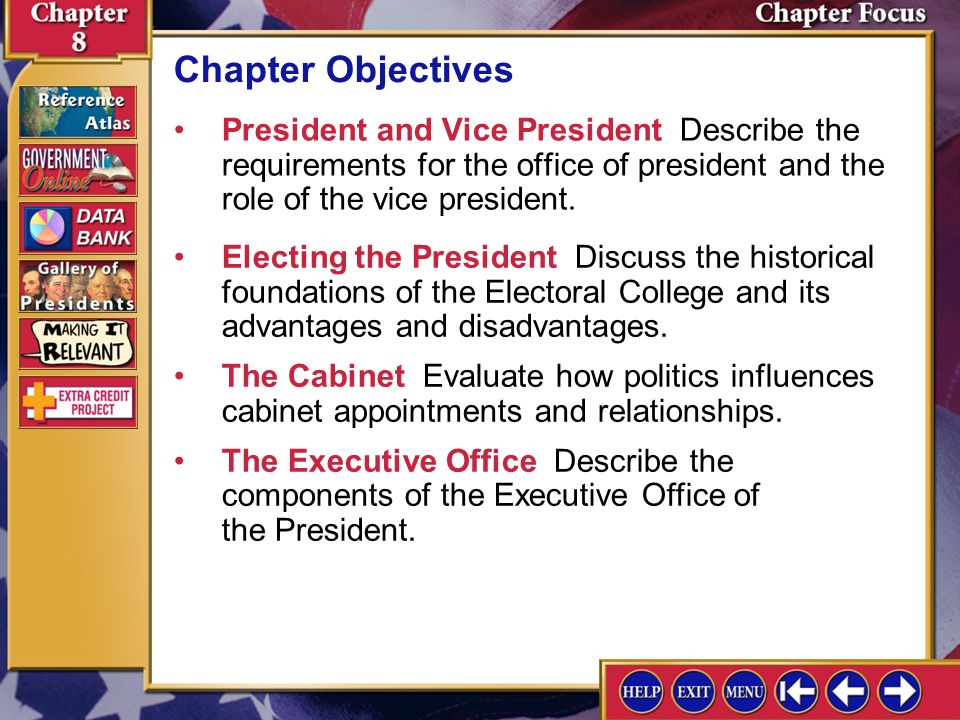Presidential roles Diagram