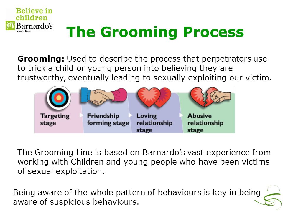 The Grooming Process Grooming: Used to describe the process that perpetrators use to trick a child or young person into believing they are trustworthy, eventually leading to sexually exploiting our victim.