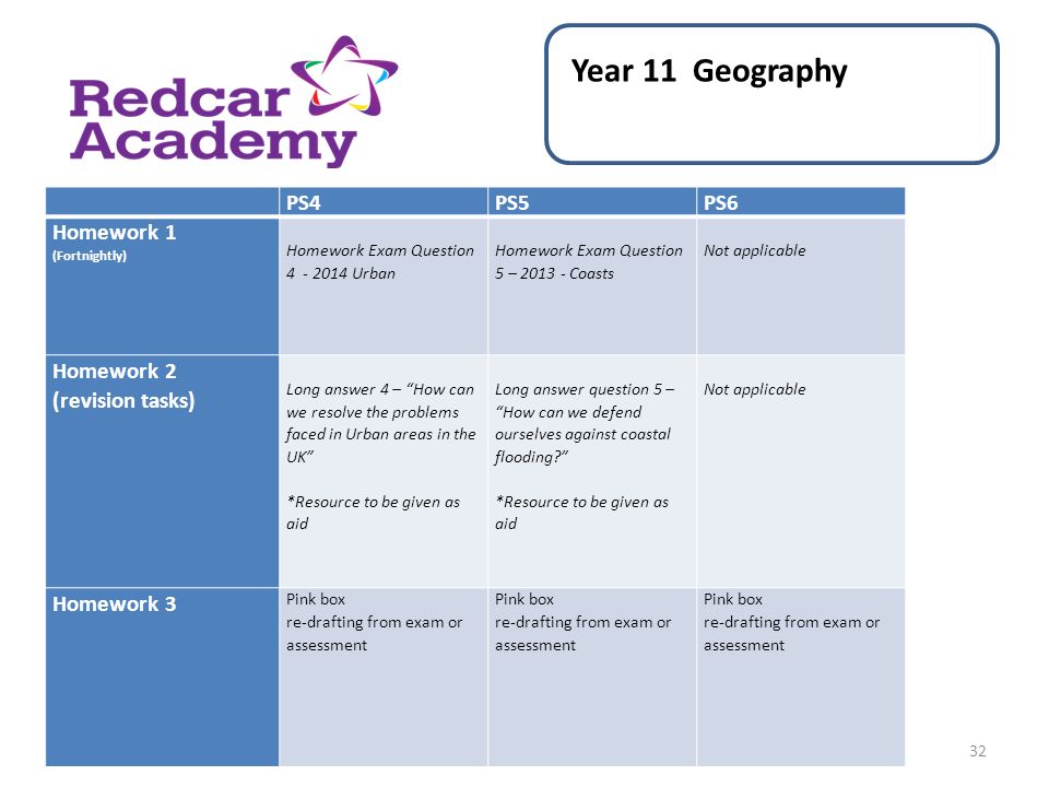 hope essay topics university level