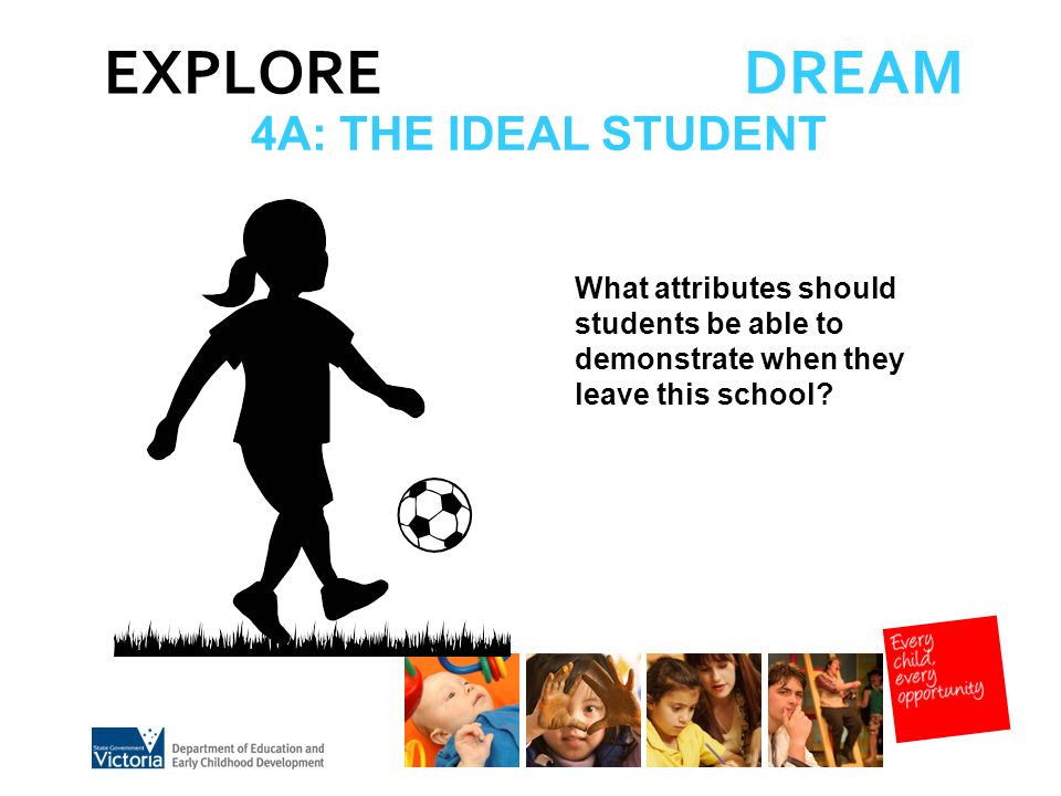 EXPLORE DREAM What attributes should students be able to demonstrate when they leave this school.