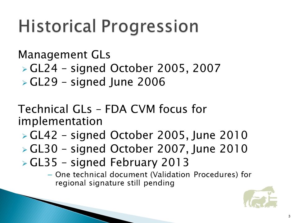 Development and Harmonization VICH5 November 29, 2015 VICH Electronic Standards Implementation Margarita Brown, DVM MS, Chair FDA... 
