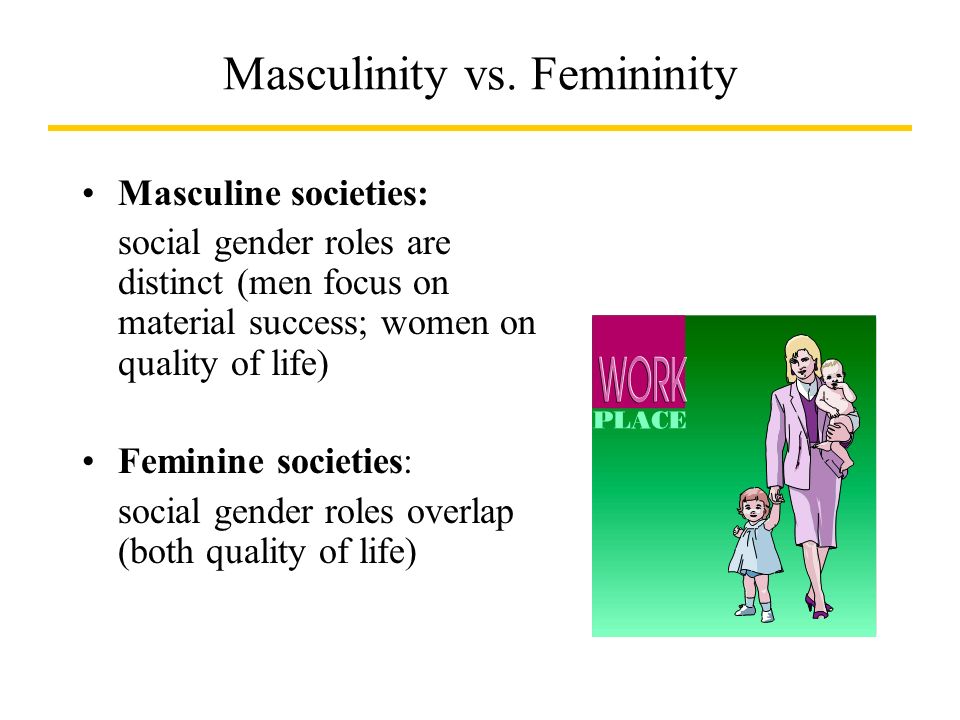 Femininity masculinity vs Masculinity and
