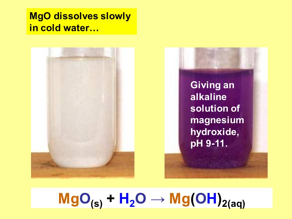 Гидроксид магния mg oh 2
