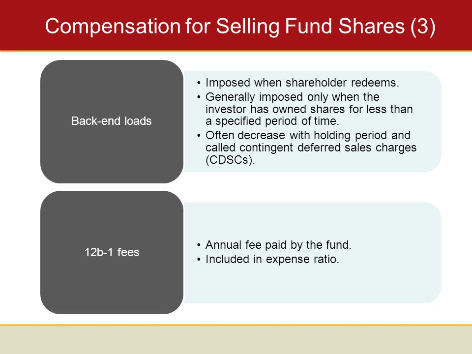 Compensation for Selling Fund Shares (3) Imposed when shareholder redeems.