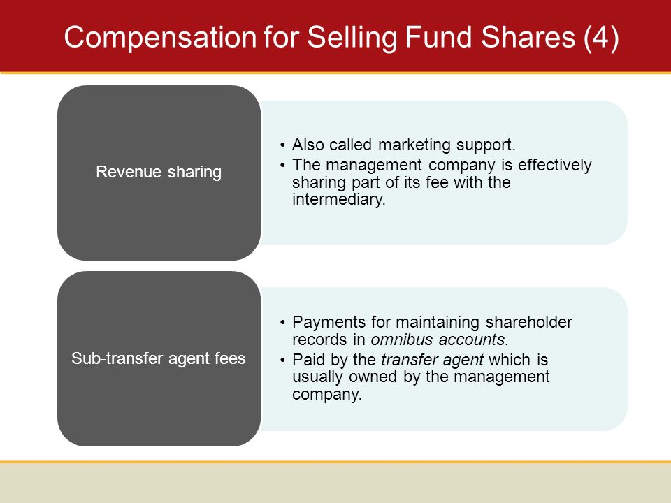 Compensation for Selling Fund Shares (4) Also called marketing support.
