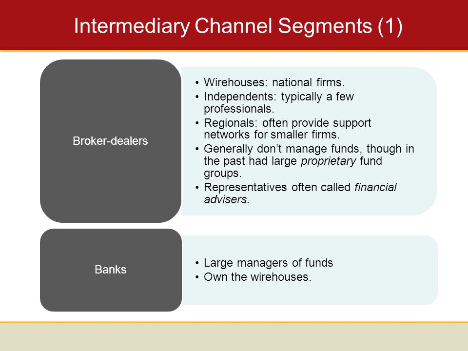 Intermediary Channel Segments (1) Wirehouses: national firms.