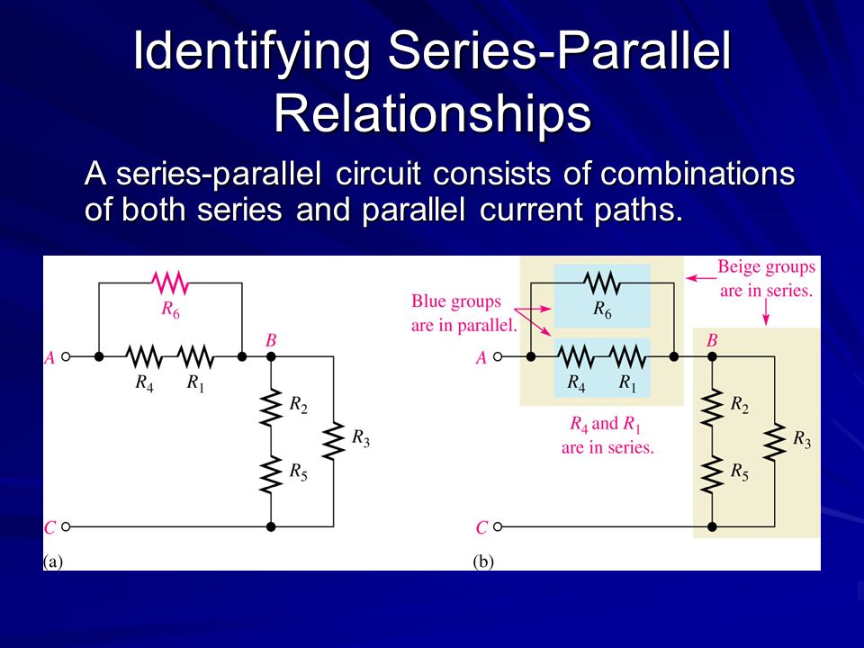 chapter 6 series parallel circuits objectives identify series3 identifying series parallel relationships a series parallel circuit consists of combinations of both series and parallel current paths