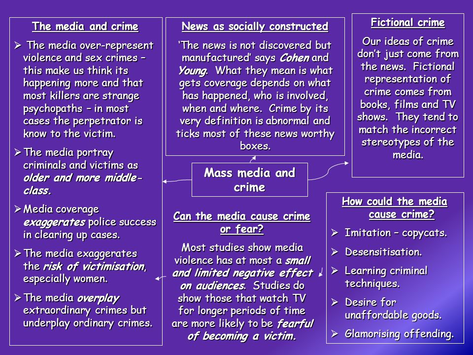 Criminal text. Why do people commit Crimes. Why people commit Crimes. Deviance and Crime.