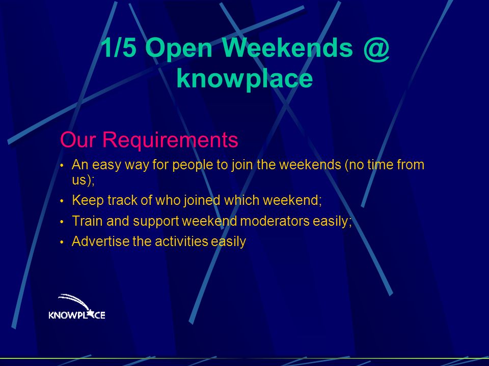 1/5 Open knowplace Our Requirements An easy way for people to join the weekends (no time from us); Keep track of who joined which weekend; Train and support weekend moderators easily; Advertise the activities easily