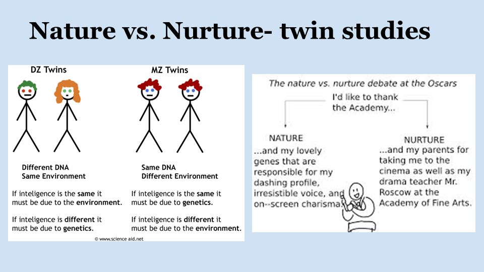nature v nurture twin studies