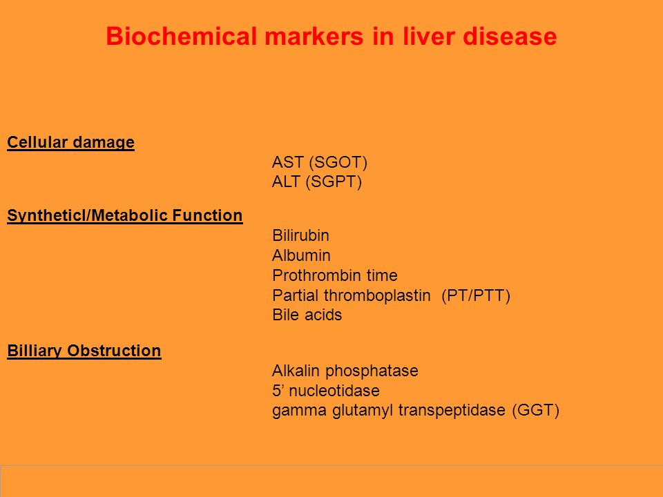 LIVER DISEASES Symptoms. Signs. Syndromes. Diseases. Part II. - ppt download