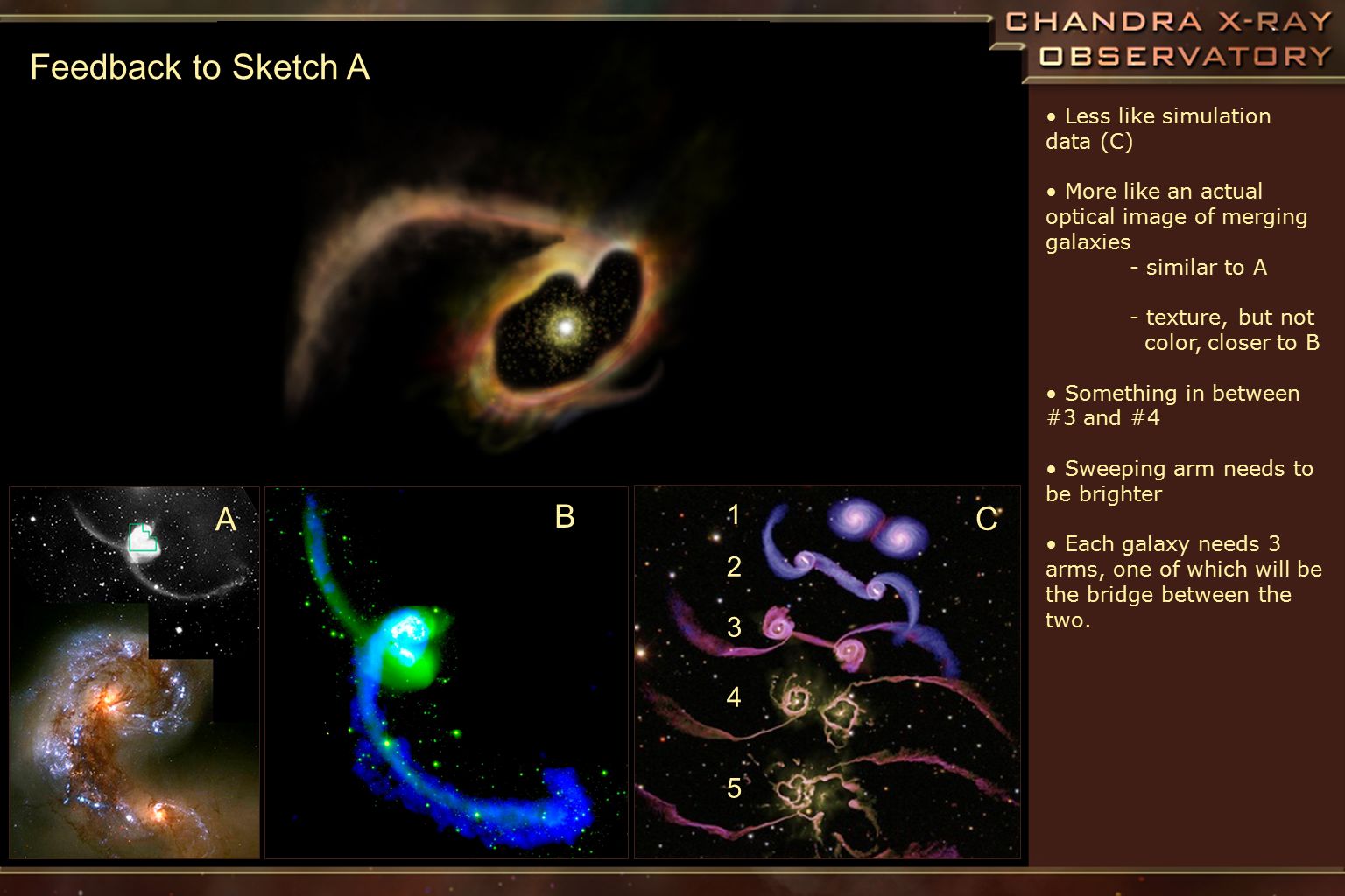 B Feedback to Sketch A 1 Less like simulation data (C) More like an actual optical image of merging galaxies - similar to A - texture, but not color, closer to B Something in between #3 and #4 Sweeping arm needs to be brighter Each galaxy needs 3 arms, one of which will be the bridge between the two.