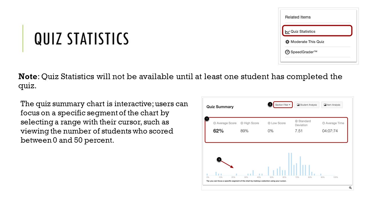 After The Quiz Analysis Tools Moderating Quiz Logging Professional Development February 4 Ppt Download After The Quiz Analysis Tools Moderating Quiz Logging Professional Development February 4 Ppt Download