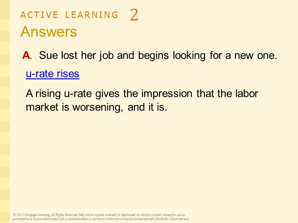 ACTIVE LEARNING 2 Answers © 2015 Cengage Learning.