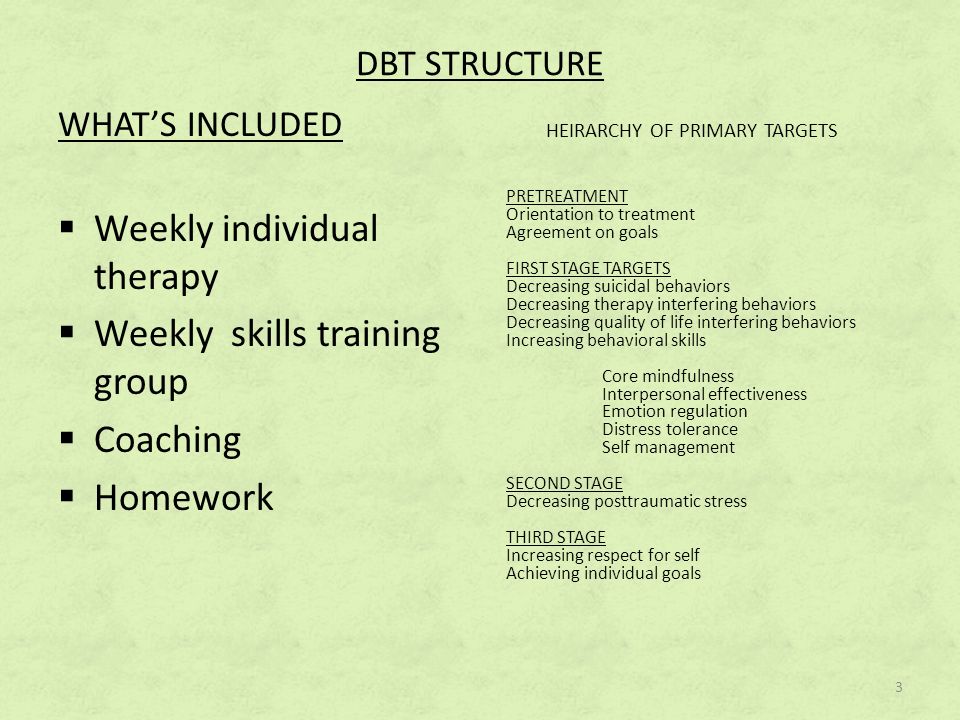 Home Work Commitmentdialectical Behavioral Training Home Work Commitmentdialectical Behavioral Training