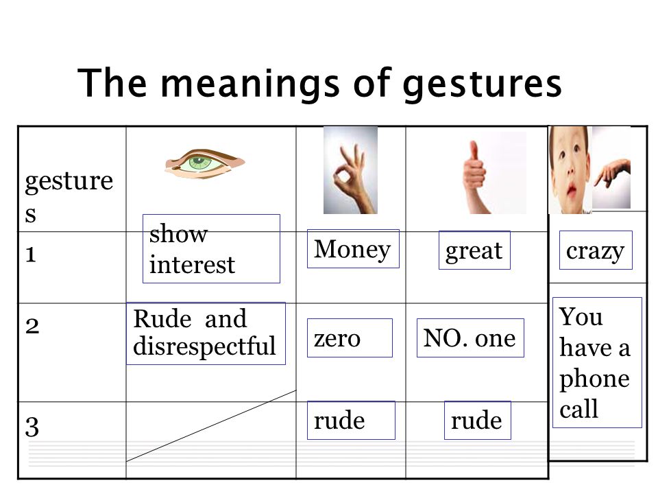 body language pictures and their meanings