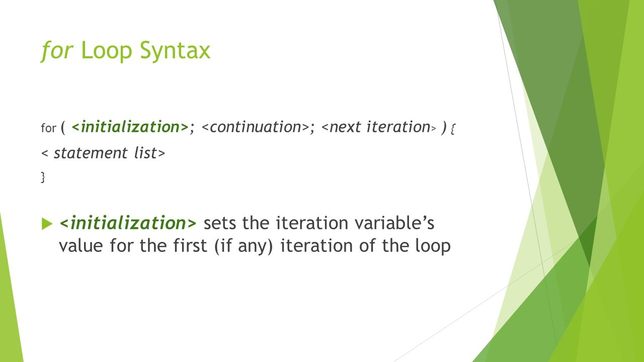 for Loop Syntax for ( ; ; ) { }  sets the iteration variable’s value for the first (if any) iteration of the loop