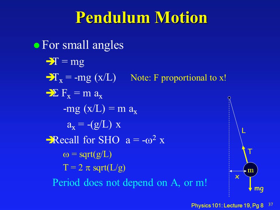 Physics 101 Lecture 19 Pg 1 Physics 101 Lecture 19 Elasticity And Oscillations Ii Exam Iii Ppt Download