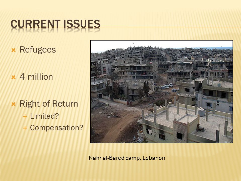  Refugees  4 million  Right of Return  Limited  Compensation Nahr al-Bared camp, Lebanon