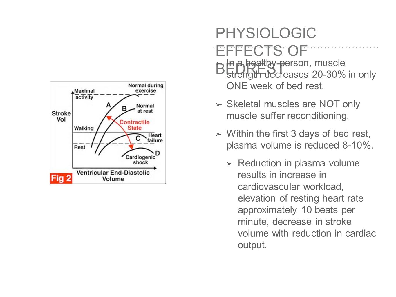 PHYSIOLOGIC EFFECTS OF BEDREST ➤ In a healthy person, muscle strength decreases 20-30% in only ONE week of bed rest.