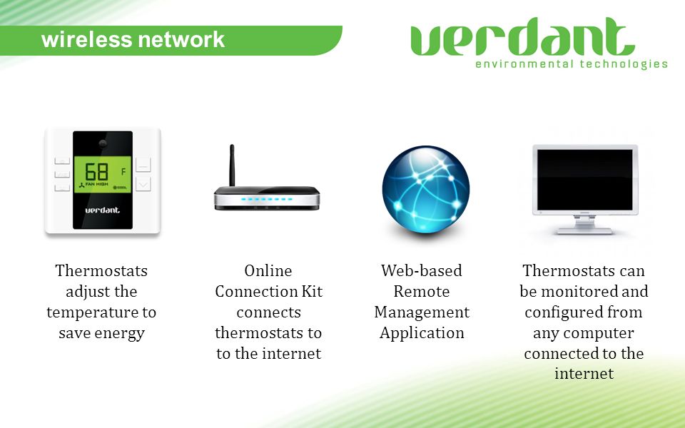 Verdant To Display Its Newest Guestroom Energy Management Thermostat At Hitec Hotel Business Weekly