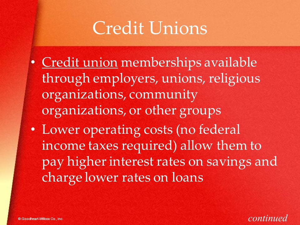 loans no credit